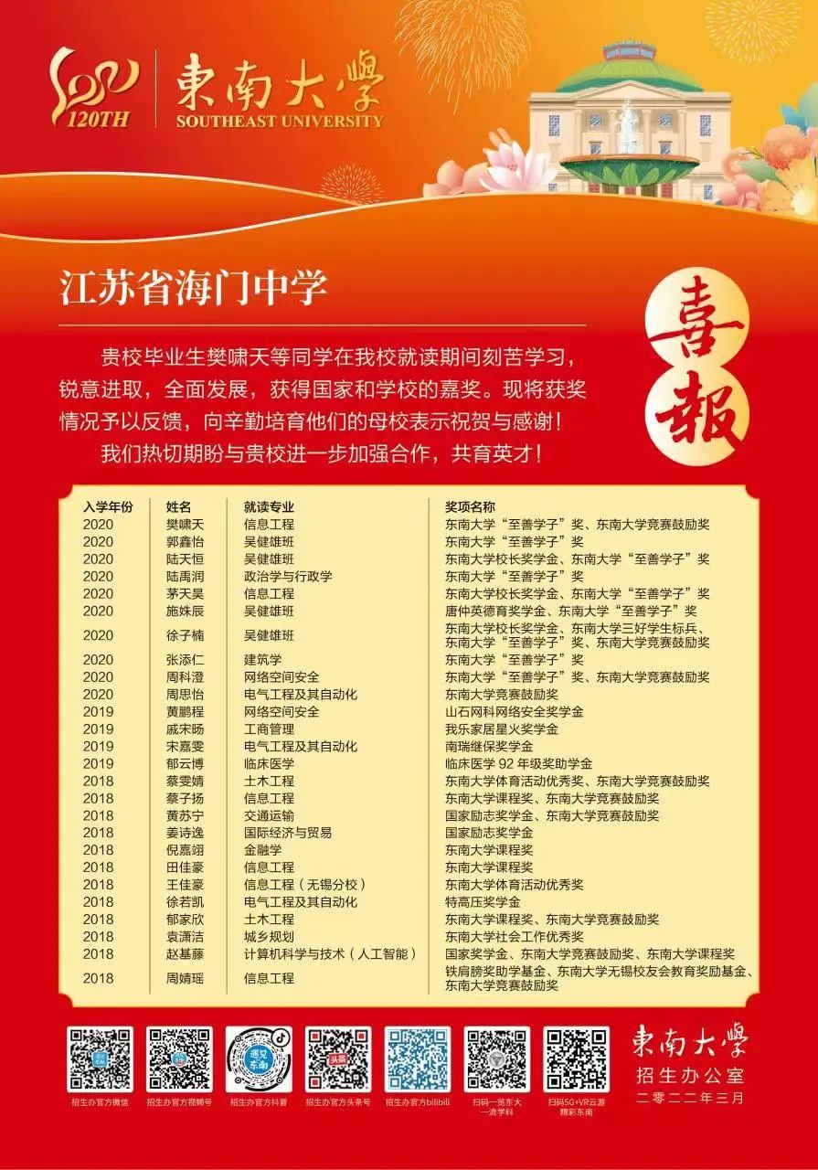 微信图片_20220429090550.jpg