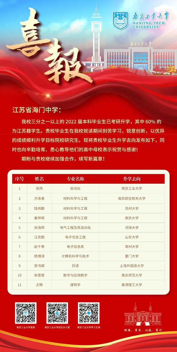 微信图片_20220620204633_副本.jpg